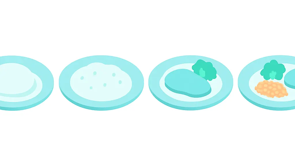 日数の経過とともに食事が段階的に普通の食事へ戻っていく様子を並べたイラスト