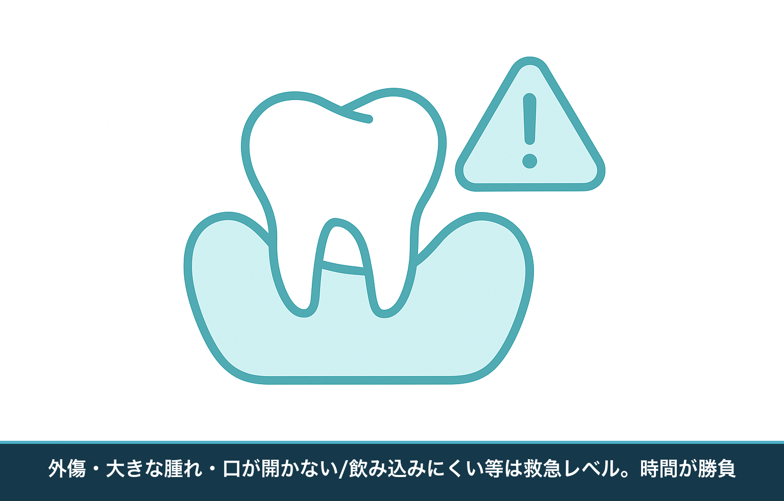 歯をぶつけて抜けた・折れた、顔の大きな腫れや全身症状など、その日のうちに受診すべき救急レベルのサインを示す図