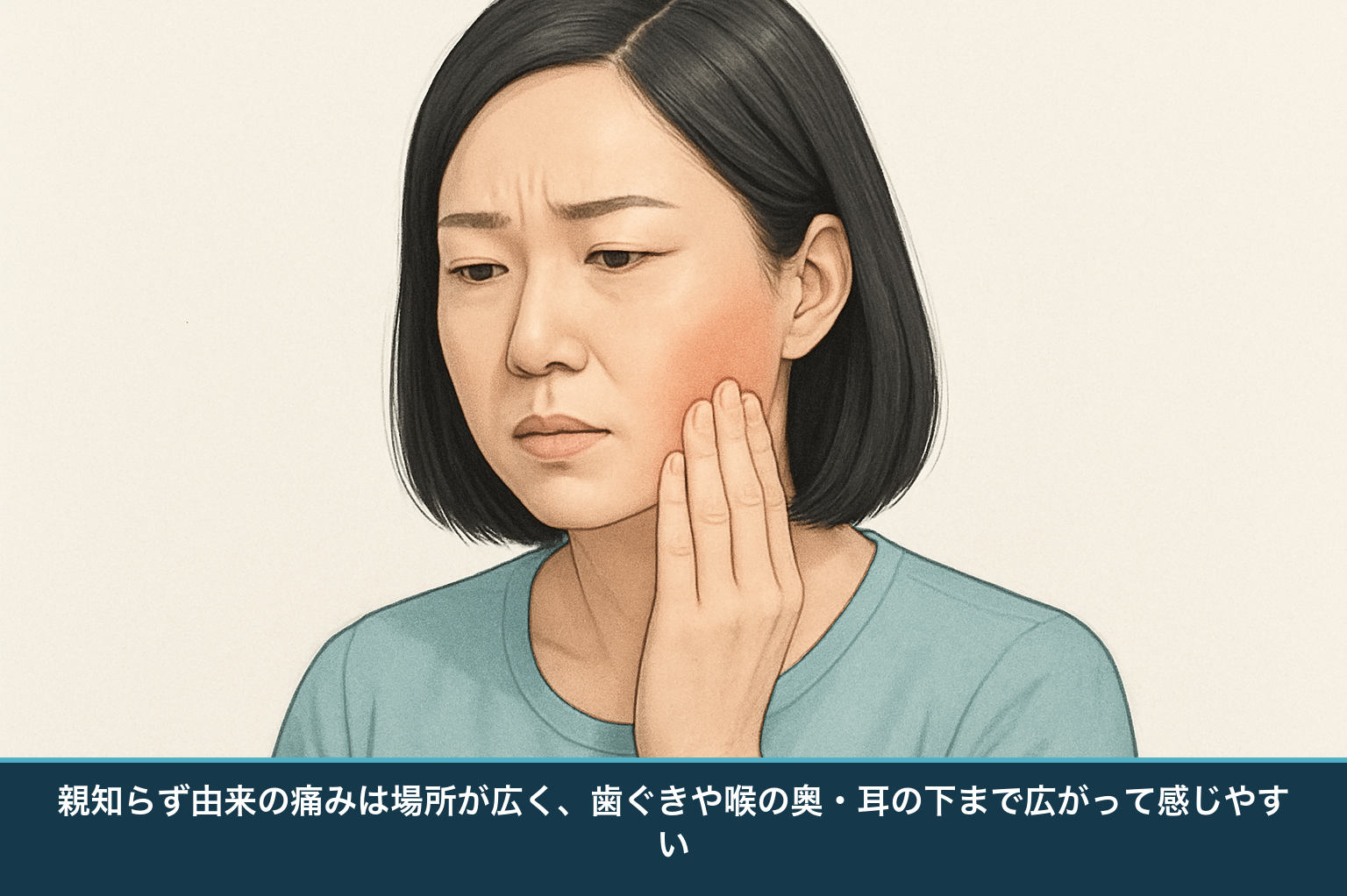 奥歯の痛みの位置を確かめる図。親知らず由来は一番奥の歯ぐきから喉や耳の下まで範囲が広く感じられやすい