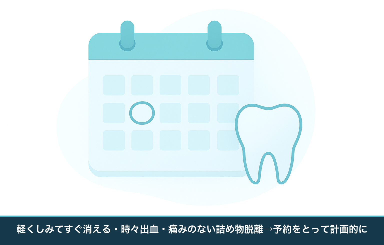 冷たいものでしみてもすぐ消える、時々出血する程度の軽い症状は1〜2週間以内に予約をとって受診することを示す図